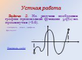 Задача 2. На рисунке изображен график производной функции y=f(x) на промежутке (-5;6). -построить эскиз графика функции: Проверь себя