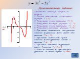 Ответить, используя график, на вопросы: 1. Сколько критических точек имеет функция ? ( 3 ) 2. Чему равна точка минимума ? ( 1 ) 3. Чему равен минимум функции ? ( - 2 ) 4. Чему равна точка максимума ? ( - 1 ) 5. Чему равен максимум функции ? ( 2 ) 6. При каком наименьшем натуральном значении а уравне