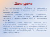 Систематизировать, обобщить и расширить знания и умения учащихся при построении графиков функций. Развивать умения наблюдать, сравнивать, обобщать и анализировать математические ситуации с использованием ИКТ и программы MathCAD. Воспитывать такие качества личности, как познавательная активность, сам