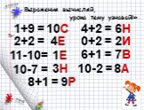 1+9 =. Выражения вычисляй, урока тему узнавай!». 10С 2+2 = 4Е 11-10= 1Е 10-7 = 3Н 8+1 = 9Р 4+2 = 6Н 0+2 = 2И 6+1 = 7В 10-2 = 8А
