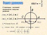 Арксинус. Решение уравнения sin t = a (10 класс) Слайд: 8