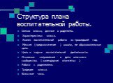 Структура плана воспитательной работы. Список класса, данные о родителях. Характеристика класса. Анализ воспитательной работы за прошедший год. Миссия (предназначение ) школы, ее образовательные цели. Цель и задачи воспитательной деятельности. Основные направления и дела классного сообщества. ( кале