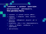 Требования к целевым ориентирам воспитательной деятельности. Они должны быть: направлены на развитие личности ребенка… сопряжены с интересами членов классного сообщества; обеспечены необходимыми ресурсами для их реализации; конкретными, четко и ясно сформулированными; гибкими, т.е. обладать способно