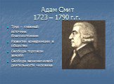 Адам Смит 1723 – 1790 г.г. Труд – главный источник благосостояния Развитие конкуренции в обществе Свобода торговли землёй Свобода экономической деятельности человека