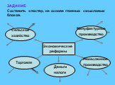 ЗАДАНИЕ Составить кластер, на основе главных смысловых блоков. Экономические реформы. Торговля Деньги налоги. Мануфактурное производство. Ремесленное производство. Сельское хозяйство