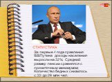 СТАТИСТИКА За первые 4 года правления В.В.Путина доходы населения выросли на 32%; Средний размер пенсии сравнялся с прожиточным минимумом; Количество бедных снизилось с 33 до 29 млн чел.