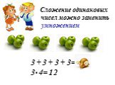 Сложение одинаковых чисел можно заменить умножением. 3 + 3 + 3 + 3= 12 3 4= 12