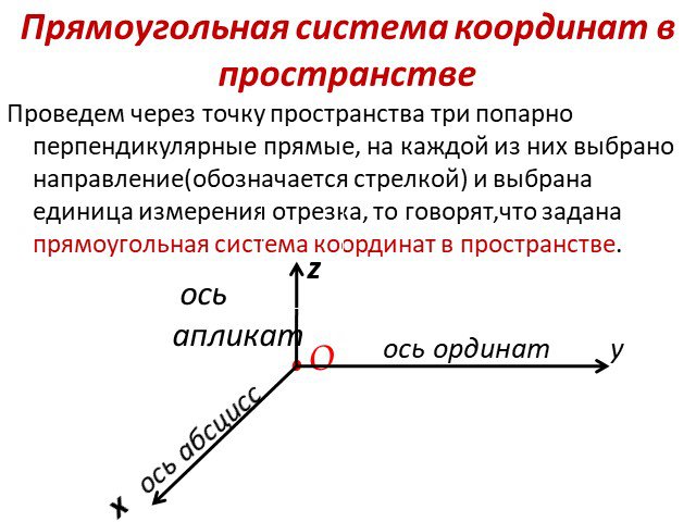 Прямоугольная система. Прямоугольная система координат в пространстве 11 класс. 1. Прямоугольная (декартова) система координат в пространстве. Как построить прямоугольную систему координат в пространстве. Что называется прямоугольной системой координат в пространстве.