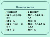 Ответы теста. 1 вариант № 1 – А-1,4 Б-2,3 № 2 – Б № 3 – 1 А I 2 Б II № 4 - В. 2 вариант № 1 – А-2,3 Б -1,4 № 2 - В № 3 – А-1,3,4 Б-2,5,6 № 4 - Б
