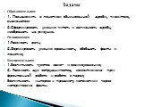 Образовательная: 1. Познакомить с понятием обыкновенной дроби, числителя, знаменателя 2.Сформировать умения читать и записывать дробь, изображать на рисунке. Развивающая: 1.Развивать речь; 2.Формировать умения сравнивать, обобщать факты и понятия; Воспитательная: 1.Воспитывать чувства само- и взаимо