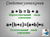 а • b = b • а a•(b•c)=(a•b)•c. Свойства умножения. Переместительный закон умножения. Сочетательный закон умножения