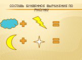 Составь буквенное выражение по рисунку