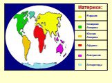Материки Земли (4 класс) Слайд: 3