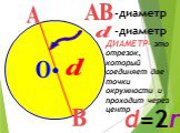 ДИАМЕТР– это отрезок, который соединяет две точки окружности и проходит через центр. В d -диаметр АВ d=2r