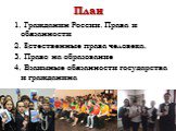 План. 1. Гражданин России. Права и обязанности 2. Естественные права человека. 3. Право на образование 4. Взаимные обязанности государства и гражданина