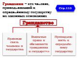 Гражданин – это человек, принадлежащий к определённому государству на законных основаниях. Стр.113 Гражданство. Правовая связь человека и государства. Взаимные права и обязанности гражданина и государства. Принадлеж-ность к определён-ному государству