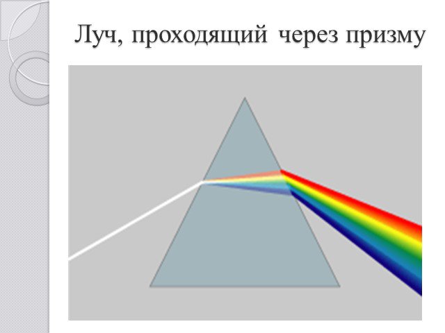 Луч проходящий через. Луч проходящий через призму. Прохождение луча через призму. Видеть через призму. Как появляется Радуга через призму.