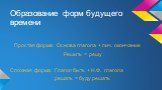 Образование форм будущего времени. Простая форма: Основа глагола + лич. окончание Решить = решу. Сложная форма: Глагол быть + Н.Ф. глагола решать = буду решать