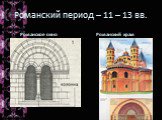Романский период – 11 – 13 вв. РомРоманское окно. Романский храм