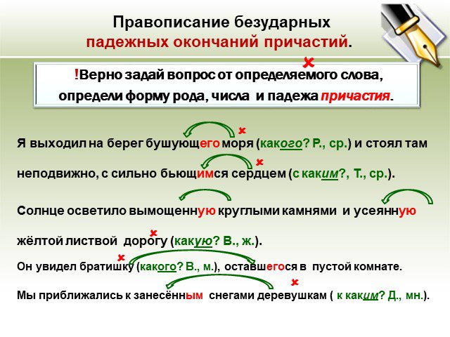 Безударные гласные в суффиксах. Правописание окончаний причастий. Падежные окончания причастий. Правописание гласных в окончаниях причастий. Правописание гласных в падежных окончаниях причастий 7 класс.