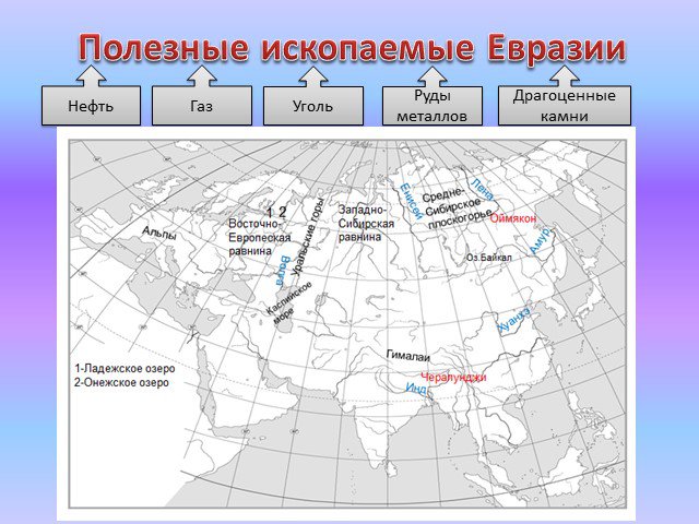 В каких районах евразии. Евразия 7 класс география реки и озера на карте. Физическая карта Евразии полезные ископаемые. Полезные ископаемые евра. Полезные ископаемые Евразии.