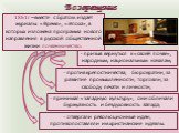 Возвращение. - призыв вернуться к «своей почве», народным, национальным началам; 1861г – вместе с братом издаёт журналы «Время», «Эпоха», в которых изложена программа нового направления в русской общественной жизни почвенничество: - против крепостничества, бюрократии, за развитие промышленности, тор