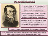 Михаил Андреевич бежит из отчего дома и поступает в Московскую медико-хирургическую академию. Род Достоевских, не принявший католичества, был вытеснен из рядов западного дворянства. Характер Михаила Андреевича мало соответствовал этой гуманной профессии. Он был раздражителен и неуживчив. 1821г – лек