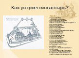 Как устроен монастырь? 1.Троицкий собор 2.Звонница. Колокольня 3.Палаты бояр Романовых 4.Архиерейский корпус 5.Святые ворота с надвратной церковью Хрисанфа и Дарии 6.Наместничий корпус 7.Братский корпус 8.Кельи над погребами 9.Свечной корпус 10.Северные (Екатерининские ворота) 11.Кузнечная башня 12.