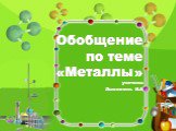 Обобщение по теме «Металлы» учитель: Лысоконь И.А