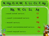 N, Hg, O, H, W, S, Li, Сr, F, Ag. Hg, W, Сr, Li, Ag. – самый легкий металл; – самый тугоплавкий металл; – жидкий металл; – самый электропроводный металл; – самый твердый металл. Li W Hg Ag Сr