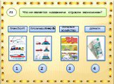 Что не является названием отрасли экономики? А1 ТРАНСПОРТ ПРОМЫШЛЕННОСТЬ. СЕЛЬСКОЕ ХОЗЯЙСТВО. ДЕНЬГИ 1 2 4
