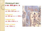 Железный век: с ок. 800 до н. э. Ранняя история ок. 800—500 до н. э. Античность ок. 500 до н. э. — 500 н. э. Средние века ок. 500—1500 н. э. Новая история с ок. 1500 н. э