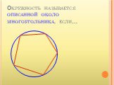 Окружность называется описанной около многоугольника, если…