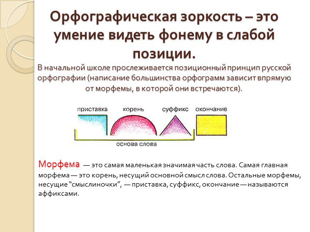 Развитие орфографической зоркости на уроках русского языка в начальной школе презентация