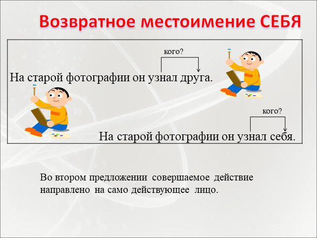 Возвратные местоимения 6 класс презентация