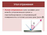 Угол отражения. Углом отражения луча назовем угол между отраженным лучом и перпендикуляром к отражающей поверхности в точке излома луча (угол β).