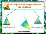 Классификация треугольников по сторонам