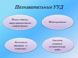 Познавательные УУД. Моделирование. Поиск, отбор, структурирование информации. Логические действия и операции. Способы решения поставленных задач