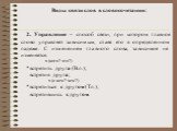 2. Управление – способ связи, при котором главное слово управляет зависимым, ставя его в определенном падеже. С изменением главного слова, зависимое не изменяется. х (кого? что?) *встретить друга (В.п.); встретив друга; х (с кем? чем?) *встретиться с другом (Т.п.); встретившись с другом.