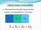 2. Площадь всей фигуры равна сумме площадей ее частей. S = S1 + S2 + S3. S3