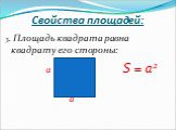 3. Площадь квадрата равна квадрату его стороны: a S = а2 a