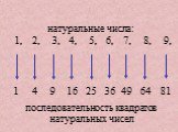 последовательность квадратов натуральных чисел. натуральные числа: 1, 2, 3, 4, 5, 6, 7, 8, 9, 1 4 9 16 36 49 64 81