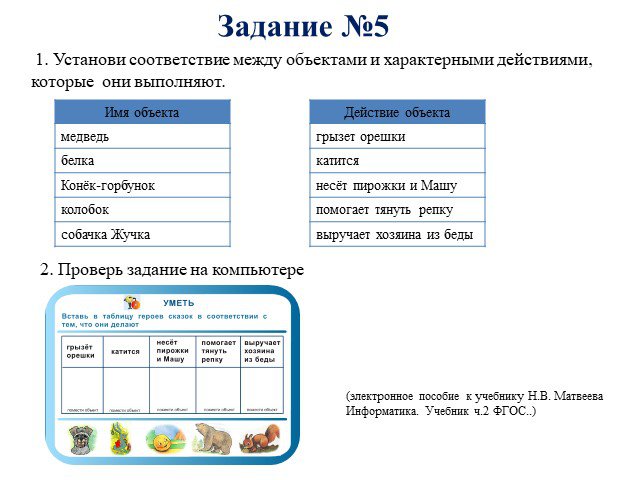 Обучающие программы по информатике 3 класс схема ответ