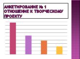 Анкетирование № 1 отношение к творческому проекту