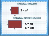 Площадь квадрата S = a2 a b S = ab а = S:b. Площадь прямоугольника