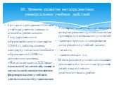 III. Уровень развития метапредметных универсальных учебных действий. Согласно программе «Общие учебные умения, навыки и способы деятельности Государственного образовательного стандарта (2004г.), действующему стандарту начального общего образования (2009г.) и концепции системы «Начальная школа XXI ве