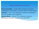 Недостаточный - менее 60% учащихся освоили содержание этой темы в течение этого года обучения; базовый - 60 – 75% учащихся освоили содержание раздела данного года обучения; повышенный – более 75% учащихся освоили содержание раздела данного года обучения. Характеристика уровней: