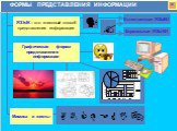 ФОРМЫ ПРЕДСТАВЛЕНИЯ ИНФОРМАЦИИ. Формальные ЯЗЫКИ . ЯЗЫК – это знаковый способ представления информации. Естественные ЯЗЫКИ.  Мимика и жесты. Графическая форма представления информации.        