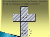 Как рассчитать количество бумаги, которое потребуется для изготовления куба? 6 см 6∙6= 36 см 216 см