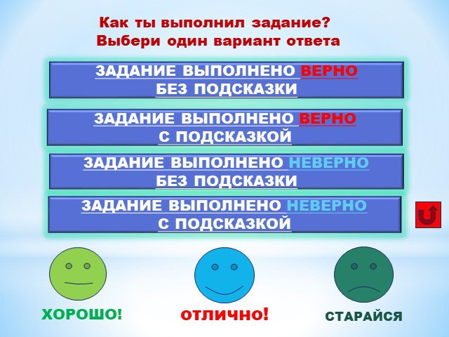 Выполнено верно. Выполнено неверно. Задание выполнено неправильно. Упражнение выполнено неверно. Задание выполнено неправильно как пишется.